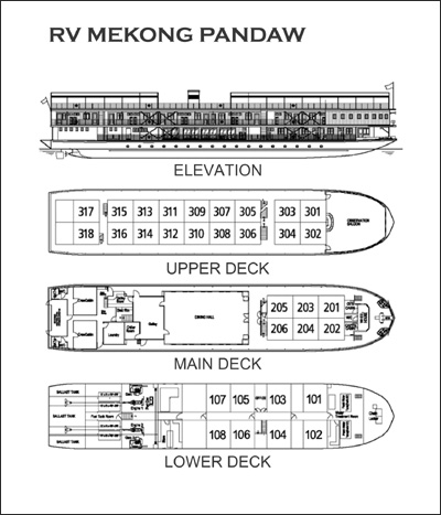 RV Mekong Pandaw, Mekong River