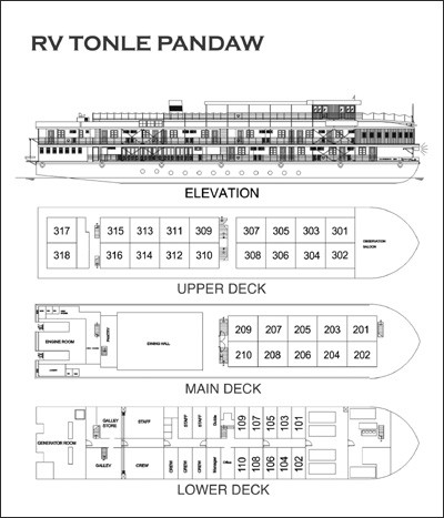 RV Tonle Pandaw